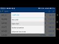 HOW TO ANALYZE A FOREX MARKET CHART USING SMARTPHONE