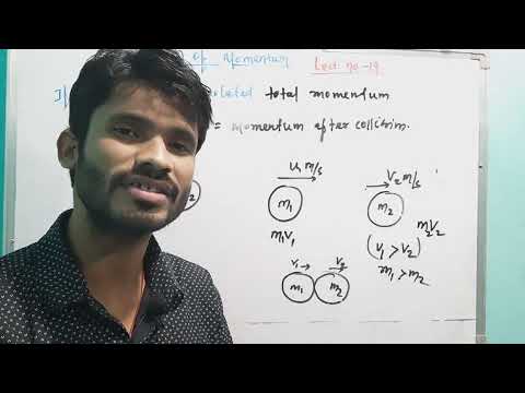 General Science Physics,  Conservation of momentum and recoil of gun  For RRB NTPC, GROUP-D