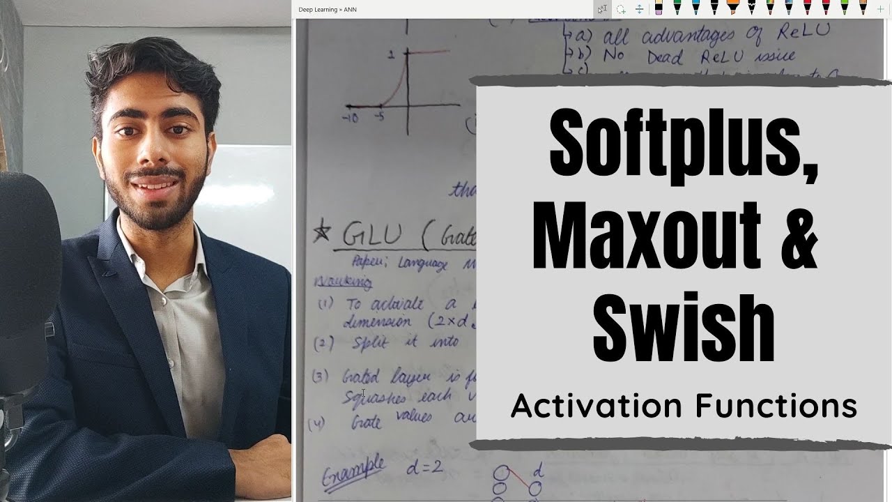4.4 Softplus | Maxout | Swish | Activation Functions| Notes included| Easiest & Concise Explanation