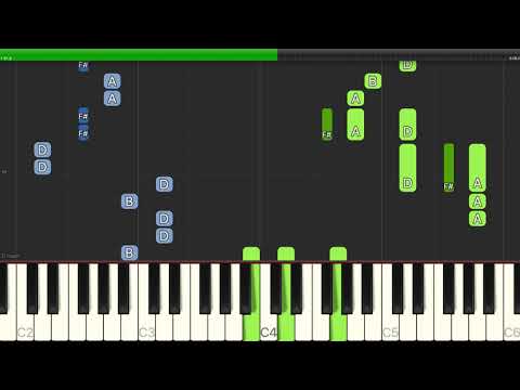 Bachman-Turner Overdrive - Roll On Down The Highway - Piano Cover Tutorials - Backing Track