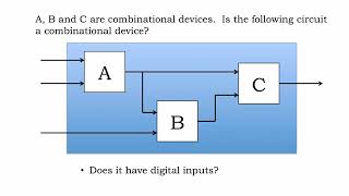 2.2.4 Combinational Devices
