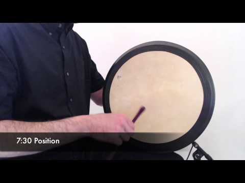 p. 44- Rim Click Playing Areas