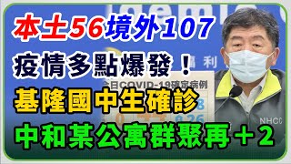 疫情多點爆發！基隆小吃、中和社區群聚延燒