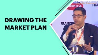 Drawing the Market Plan image