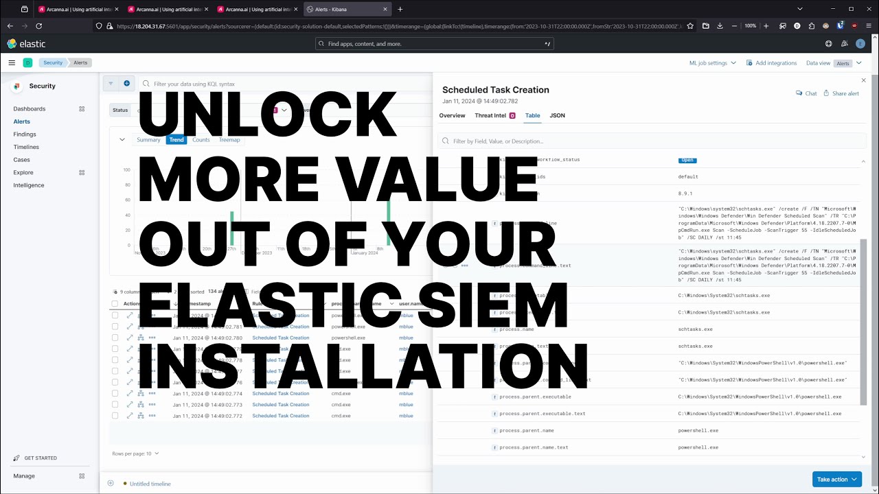 Elastic EDR Integration with Arcanna.ai