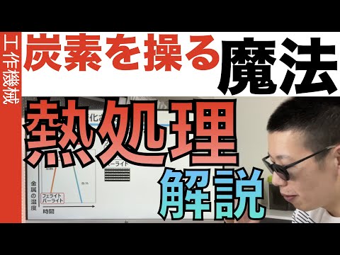 トリフルオロメタン