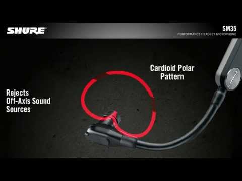 Shure SM35 Performance Headset Microphone Product Video