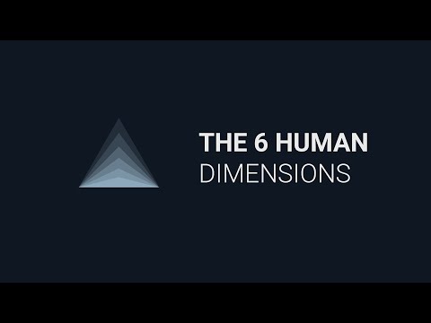 The 6 HUMAN Dimensions - Inner Dimension TV