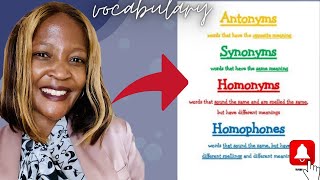 Vocabulary: homophones v/s homonyms, Antonyms v/s Synonyms:  Language structures and conventions.