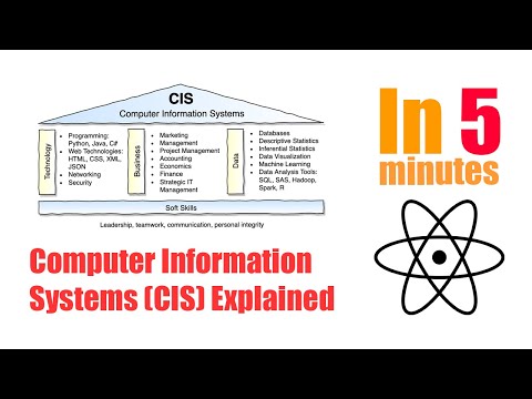 Computer Information Systems (CIS) Explained in 5 Minutes