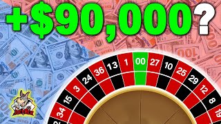Viewer Won Over $90K!! 'Live by the Sword' Roulette System Tested