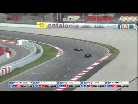 F3 OPEN 2013 Round 8 SPAIN - BARCELONA race 2