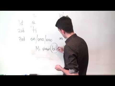 Bosnian/Croatian/Serbian Grammar: Gender and Number of Personal Pronouns, Explained