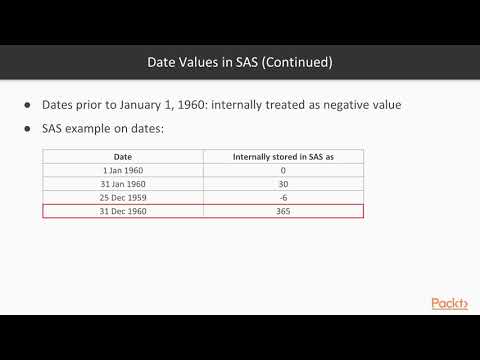 SAS Programming in 7 Steps Date Values in SAS | packtpub com