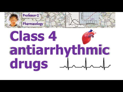 Class 4 antiarrhythmic drugs explained
