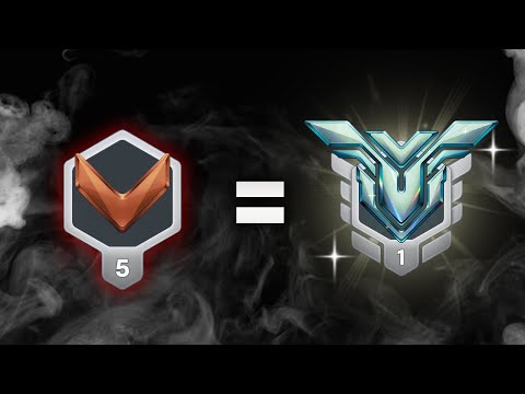 Dear Blizzard, The Ranked System is BROKEN and Needs Fixing IMMEDIATELY | Overwatch 2