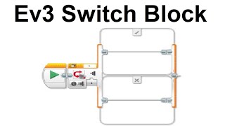 Ev3 Switch block for Beginners | New video!!!