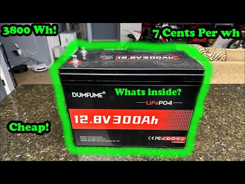 Product review video