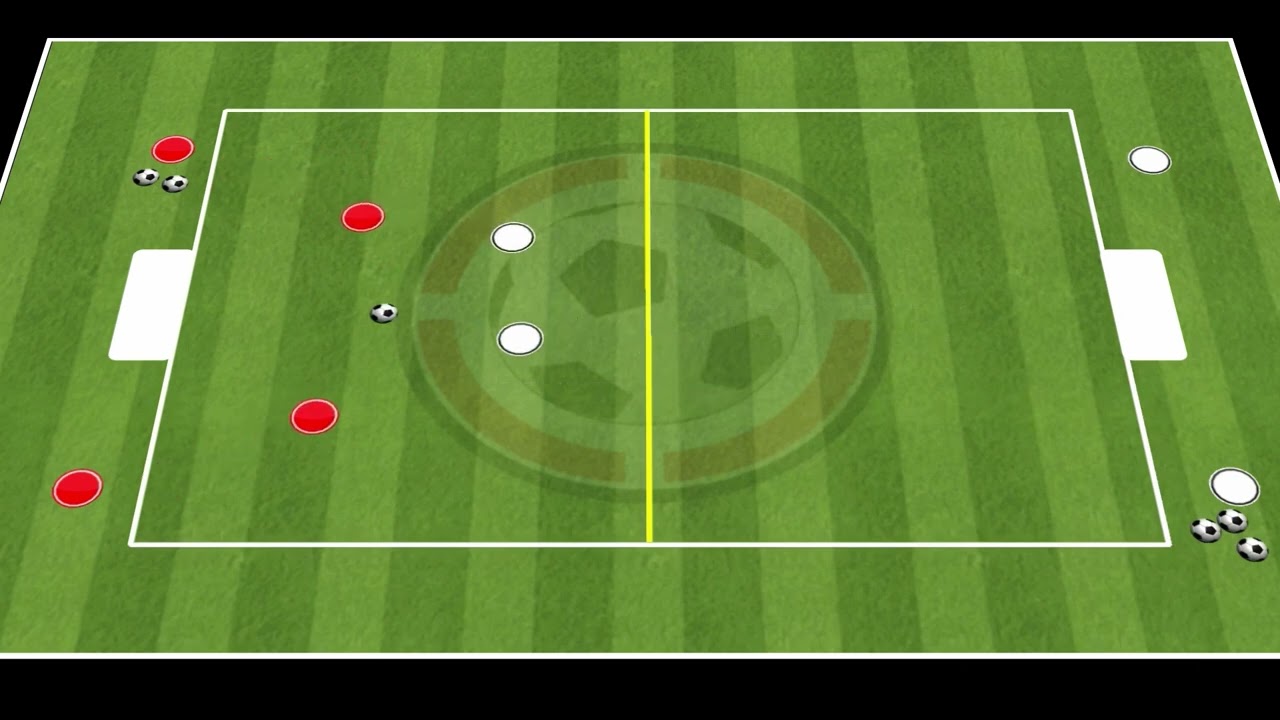 Defending 2v2 With Rotation