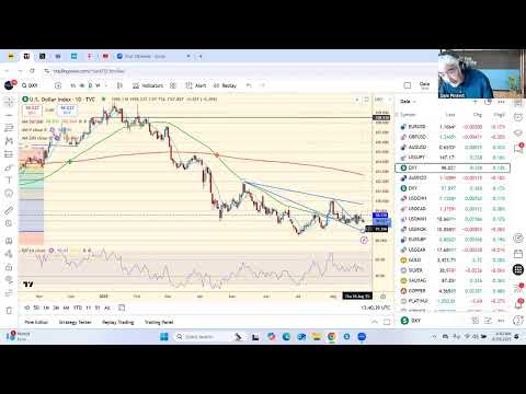 Youtube preview