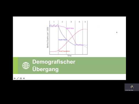 Geo2Go:  Demografischer Übergang