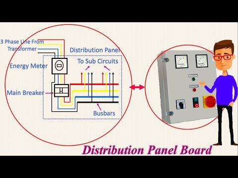 Main Distribution Boards | Panel Board Wiring Diagram | 3 phase wiring | MDB
