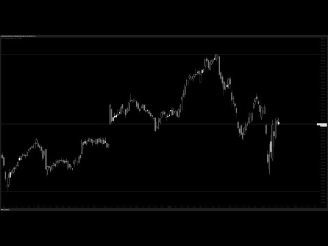Strategy 5 - Swing Breakout (Execution) - Ep. 67 | Trading MasterClass 2.0