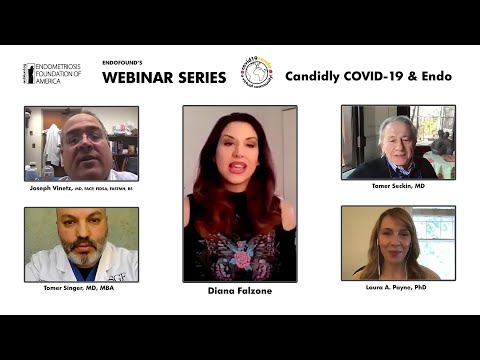 EndoFound’s Webinar: CANDIDLY COVID-19 & ENDO