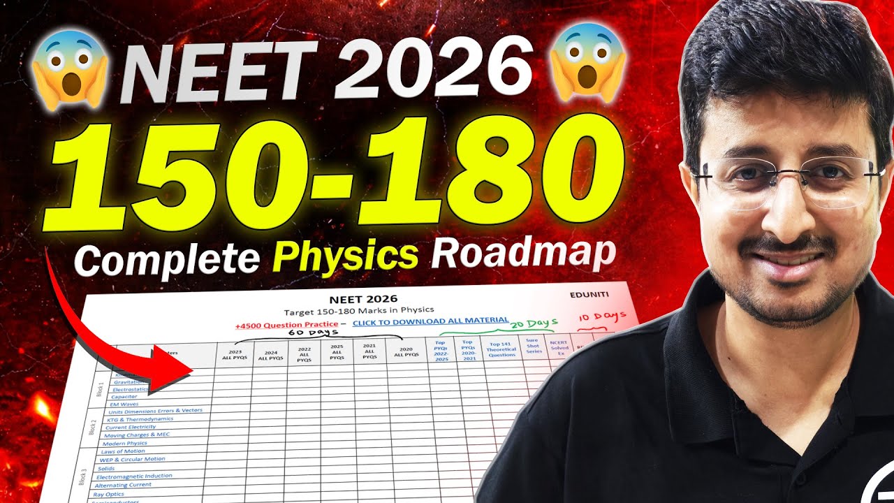 NEET 2026: 100 Days Physics Roadmap for 180/180 🏆 | Real Pedagogy |  Eduniti | Mohit Sir