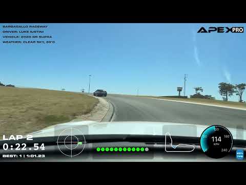 WA Time Attack 2022 -Street Class Win