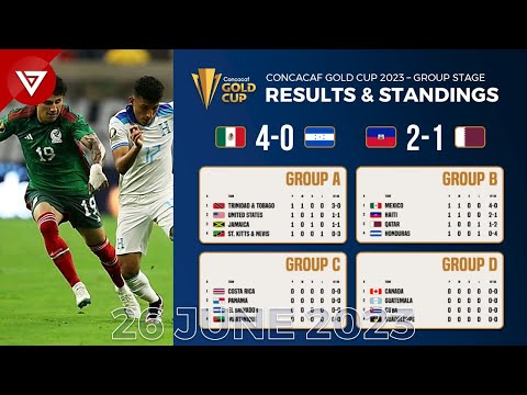 Results & Standing Table CONCACAF Gold Cup 2023 as of 26 June 2023