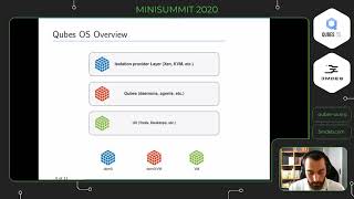 Qubes OS &amp; 3mdeb minisummit - How to build Qubes OS? From components to operating system overview