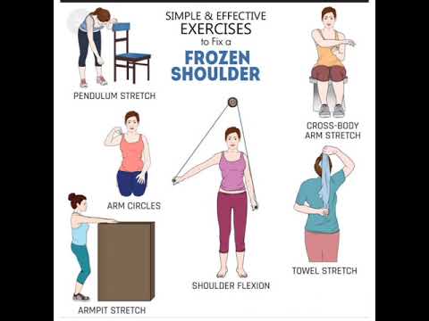 Simple and Effective Exercise for Frozen Shoulder | Dr. Abhilipsa Priyadarshani
