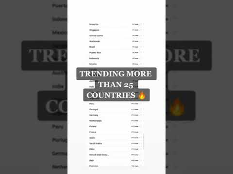 ketar ketir #nctzen sedunia🌏 nyari leader #taeyong 😎😎 trmsuk fanboy ty😆 #태용 #taeyongnct #nct127 #nct