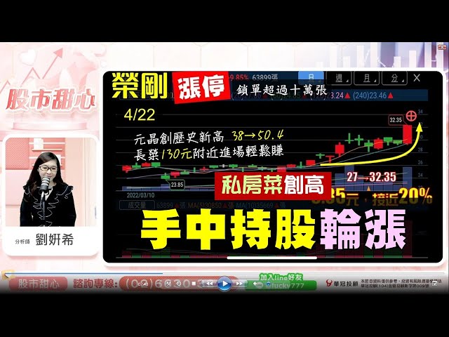 0422 - 元晶榮剛長榮，手中持股輪漲，私房菜又創高拉！