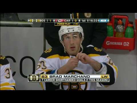 NHL Boston Bruins @ Carolina Hurricanes, January 28, 2013