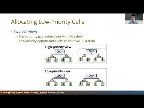 OSDI '20 - HiveD: Sharing a GPU Cluster for Deep Learning with Guarantees