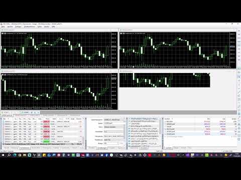 Video SymbolSync Pro for MT5