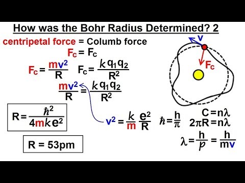 Physics Ch 66 5 Quantum Mechanics The Hydrogen Atom 1 of 78 The Rutherford Experiment