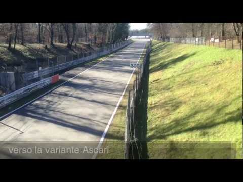 Monza Speed Day 03/02/2013 - Track Day Autodromo