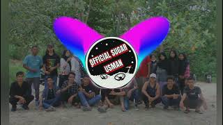 Download lagu Joget Minang Tabedo Saluang Newrmx 2k22 by remixer Dhislan Gonbar 💃💃 mp3