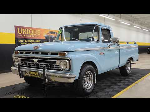 1966 Ford F100 (CC-2098016) for sale in Mankato, Minnesota