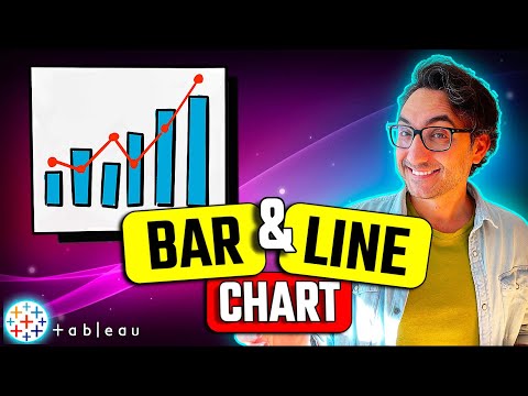 How to Combine Charts Dual Axis Single Axis Individual Axis Tableau Course 103