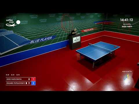 Tournament 2021-07-30 Men, morning. Arena "Australia"