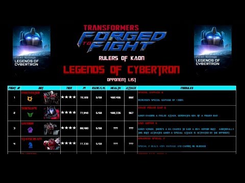 Rulers of Kaon Overview - Transformers: Forged to Fight