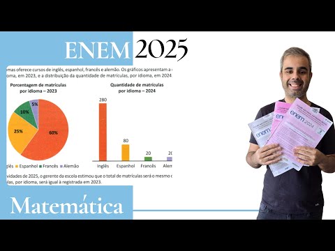 ENEM 2025 - A language school offers courses in English, Spanish, French, and German.