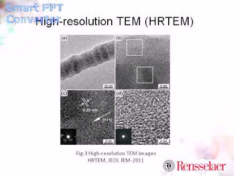 Characterization of SiC-C coaxial nanocables