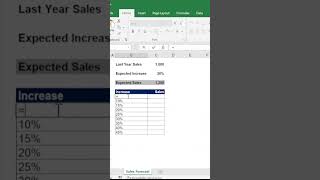 How to Make One way Data Table in Excel #excel #exceltips #exceltricks #excelshortcuts #shorts