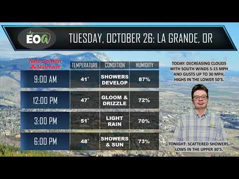 EOA Weather 10-26-2021