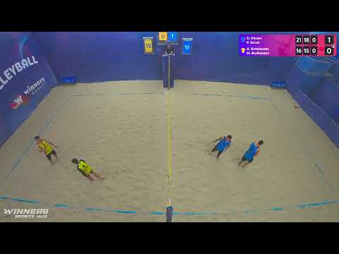 22:10 D.Kliuiev / P.Koval - A.Kotelenets / M.Brylliantov | Winners Beach Volleyball